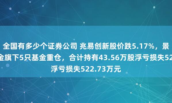 全国有多少个证券公司 兆易创新股价跌5.17%，景顺长城基金旗下5只基金重仓，合计持有43.56万股浮亏损失522.73万元